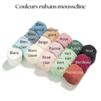 Marque place en plexiglass personnalisé - Instants Gravés