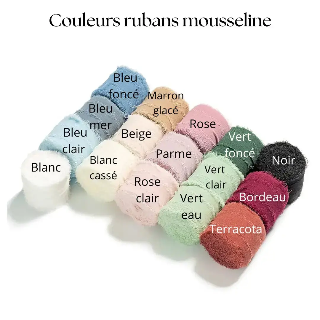 Marque place en plexiglass personnalisé - Instants Gravés