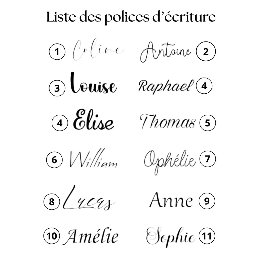 Marque place en plexiglass personnalisé - Instants Gravés